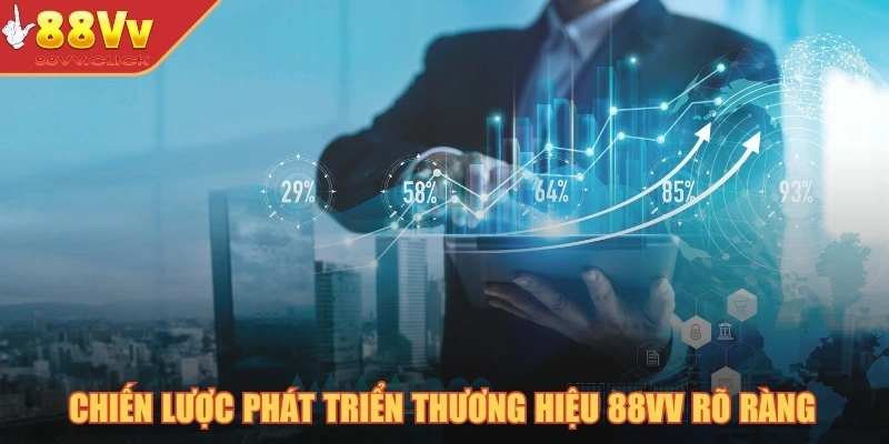 Chiến lược phát triển thương hiệu 88VV rõ ràng 